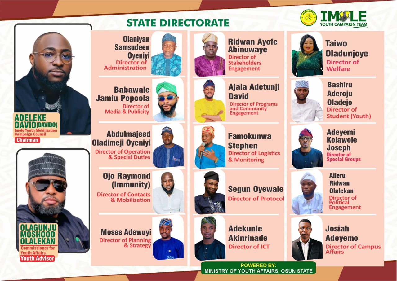 IMOLE YOUTH CAMPAIGN TEAM (IYCT) APPOINTS 15 DIRECTORS INTO ITS DIRECTORATES